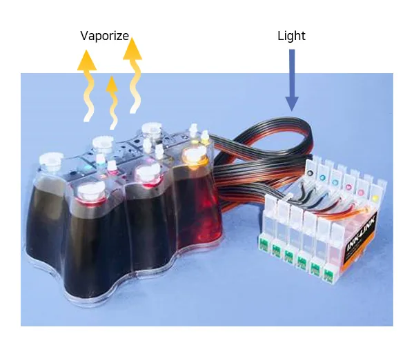 CISS — light and vaporize